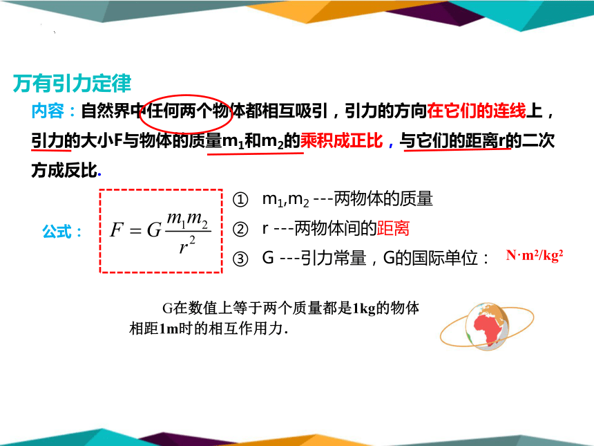 7.2万有引力定律课件(共21张PPT)物理人教版（2019）必修第二册