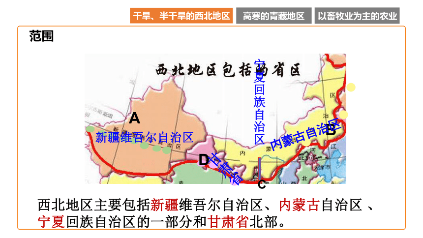 地理仁爱科普版八下6.3 西北地区和青藏地区 课件(共32张PPT)