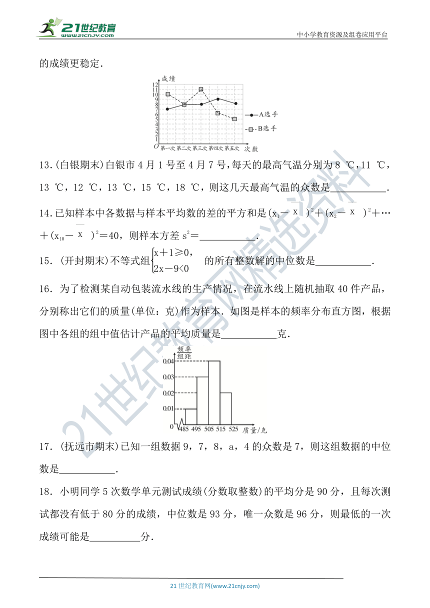 第二十章 数据的分析达标检测卷（含答案）