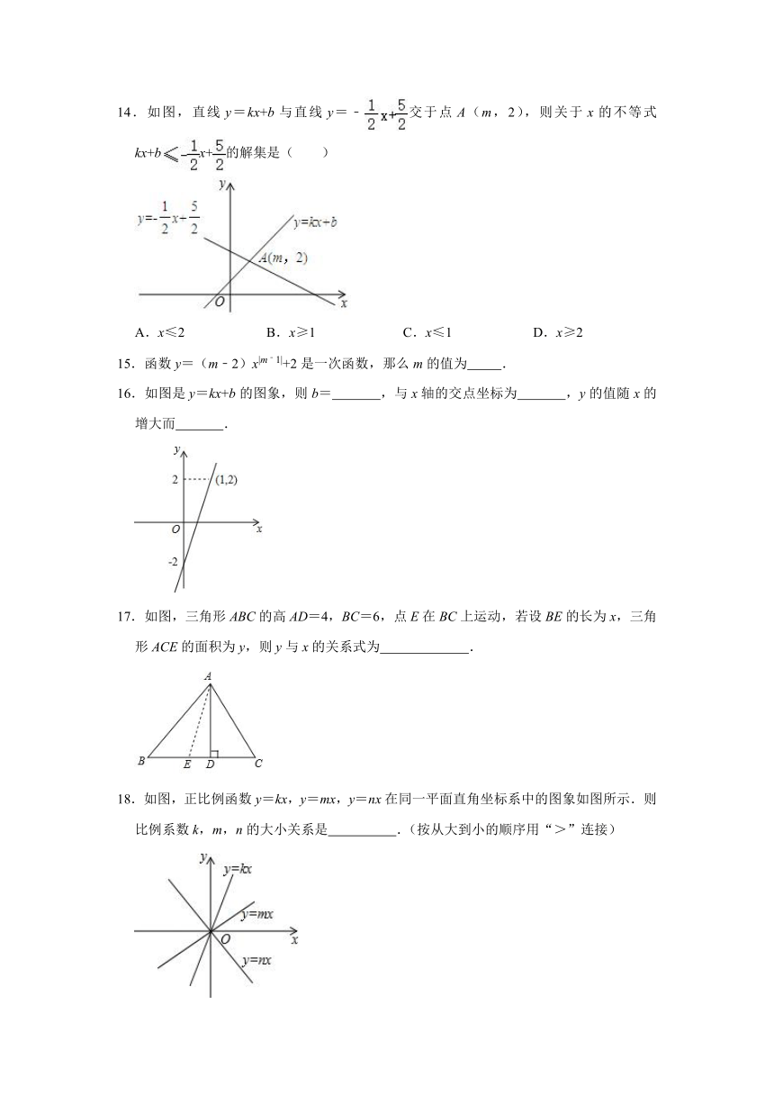 2021-2022学年鲁教版（五四制）七年级数学上册第6章一次函数期末综合复习训练(word版含答案)