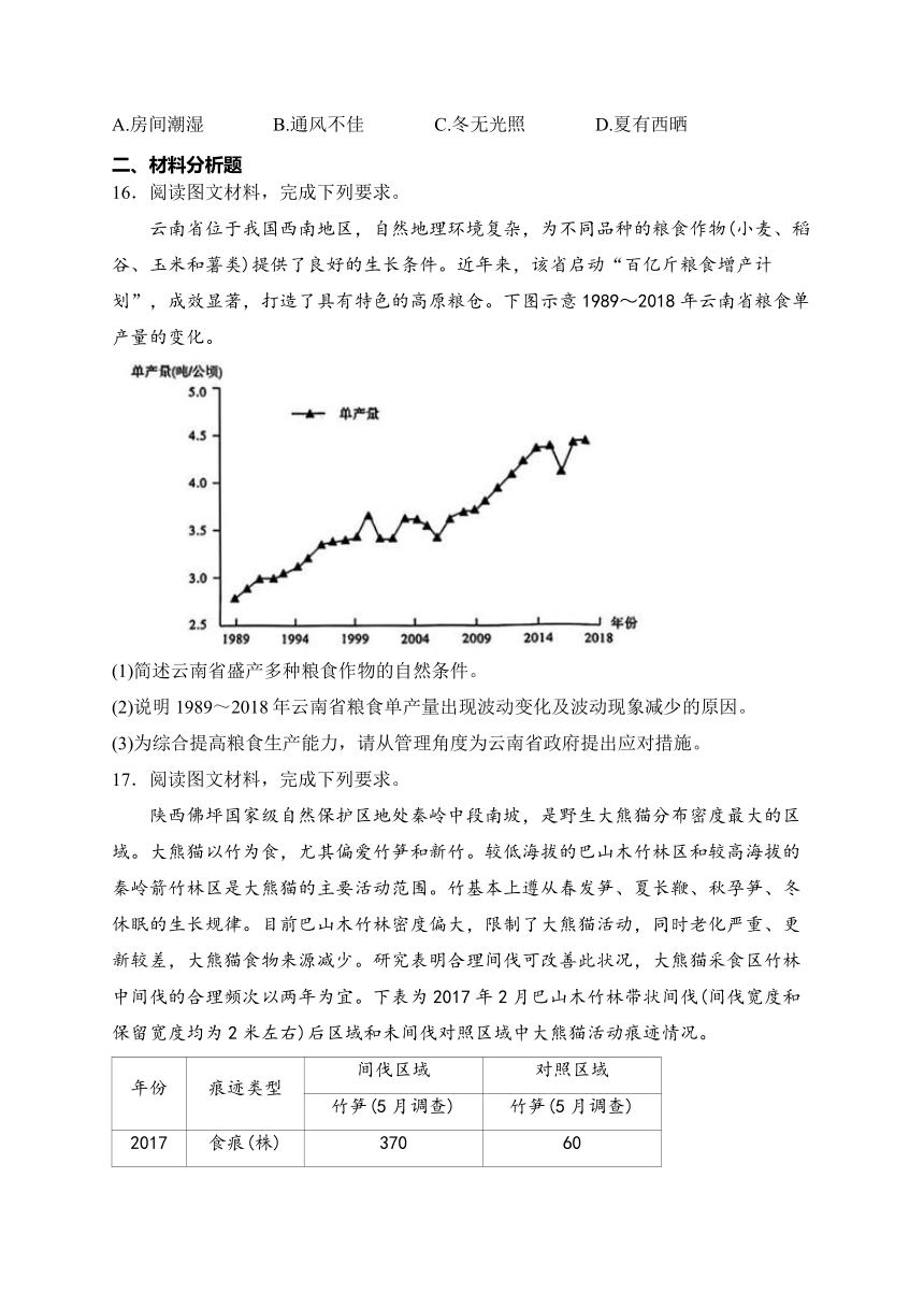 湖北省圆创联考2024届高三下学期3月联合一模测评地理试卷(含答案)