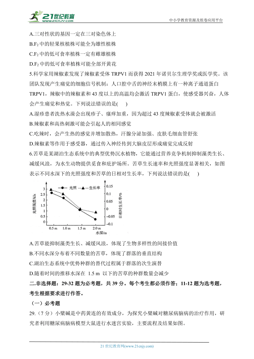 2023届高考生物猜题卷 全国卷（含答案）