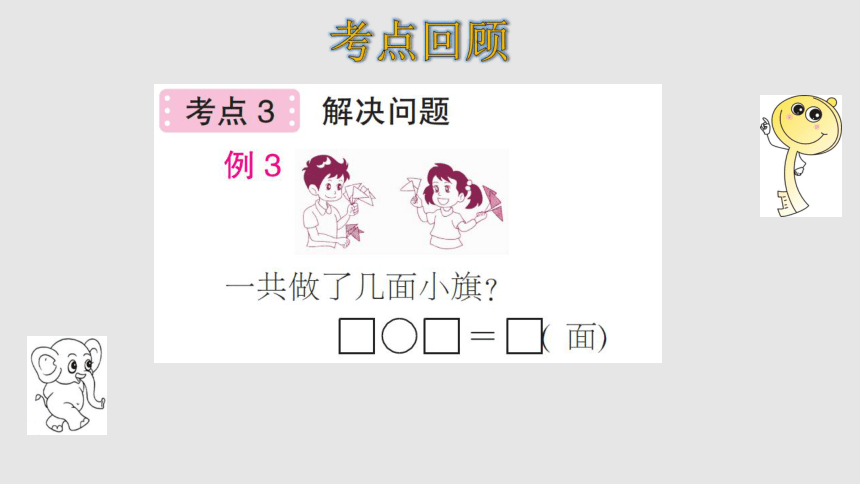 人教版数学一年级上册20以内的进位加法   整理和复习 课件课件（21张ppt）