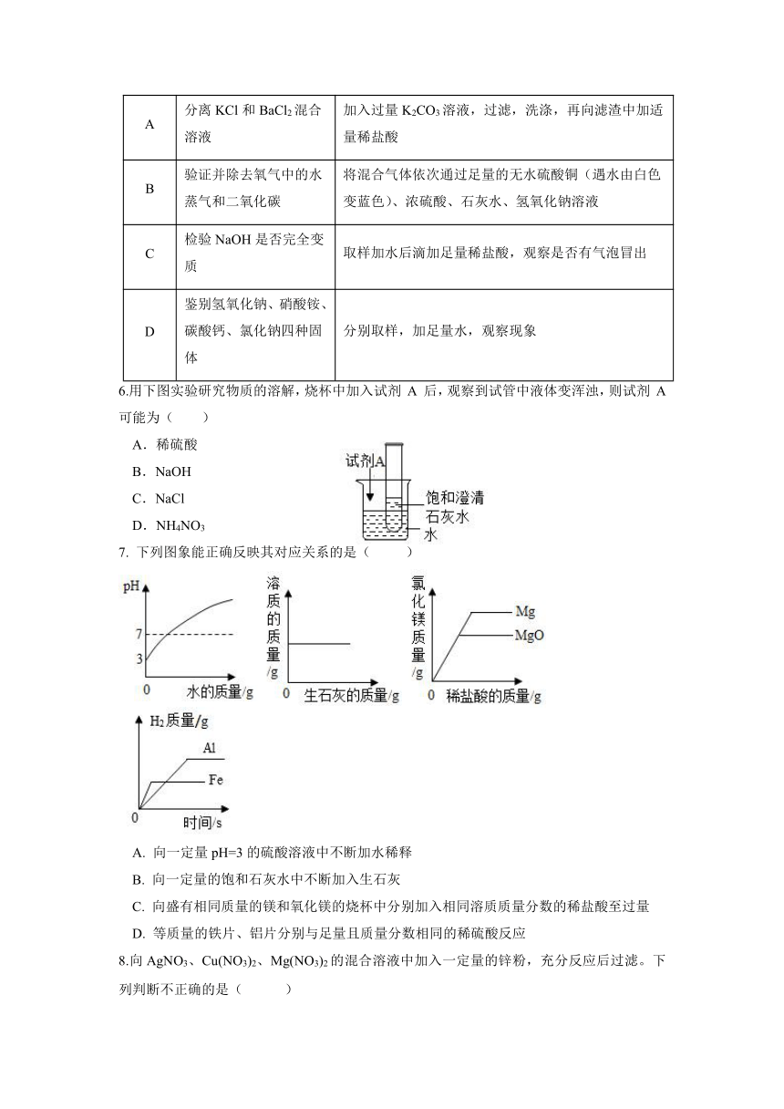 2023年山东省枣庄市中考模拟化学试卷（无答案）