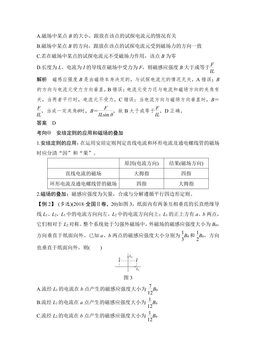 粤教版2021届高考物理一轮复习学案   　磁场的描述及磁场对电流的作用   Word版含解析