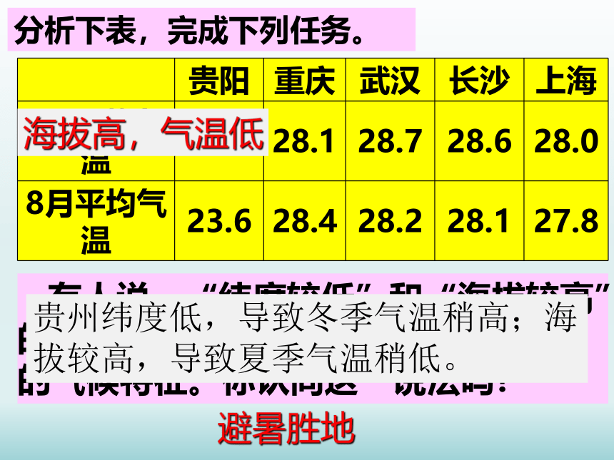 8.4.贵州省的环境保护与资源利用课件2021-2022学年湘教版地理八年级下册(共30张PPT)