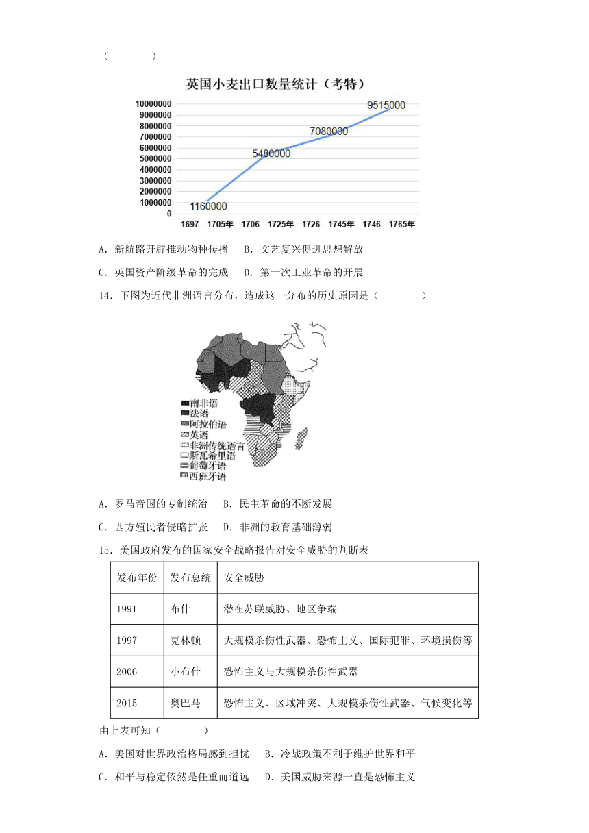 2023年中考历史冲刺最后压轴卷01（安徽卷） 含答案