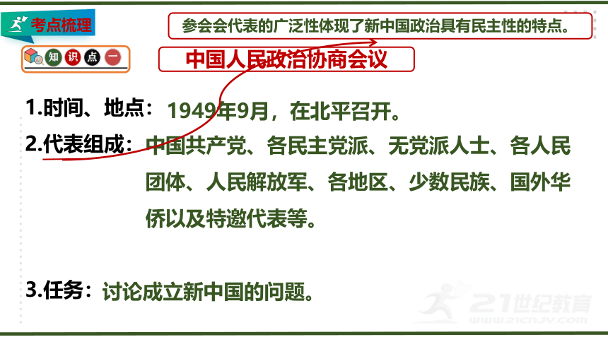 第一单元 中华人民共和国的成立和巩固 大单元教学课件