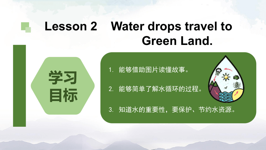 人教版三年级英语专题课二第2课时Lesson2 Water drops travel to Green Land课件（48张，内嵌视频，WPS打开）