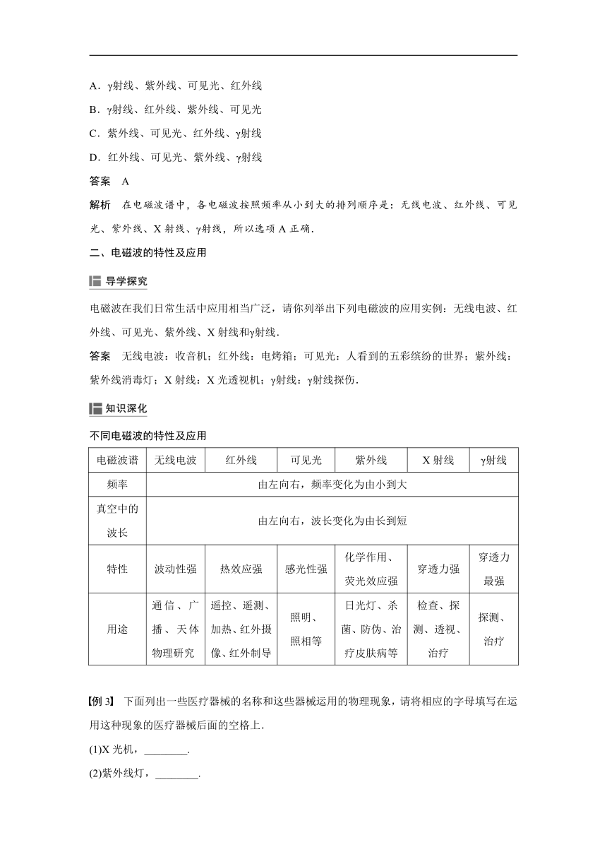 第14章  5  电磁波谱  （word版含答案）