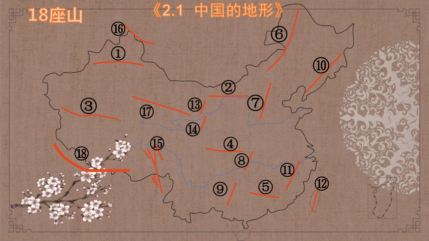 八年级上册（听写课件）——【中考听背课件】备战中考三轮冲刺强化训练课件(共43张PPT)