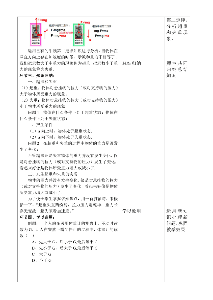 4.6超重和失重 教学设计(表格式)高一上学期物理人教版（2019）必修第一册