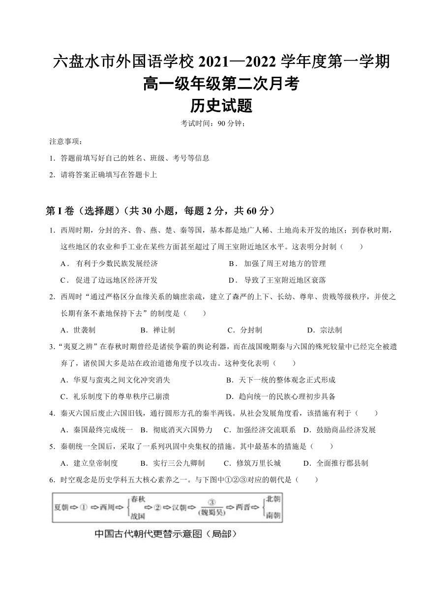 贵州省六盘水市外国语学校2021-2022学年高一上学期第二次月考历史试卷（PDF版含答案）