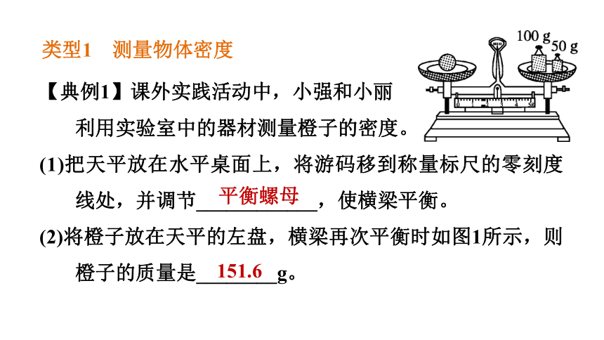 2021年中考物理二轮专题复习课件-力学高频实验（共31张PPT）