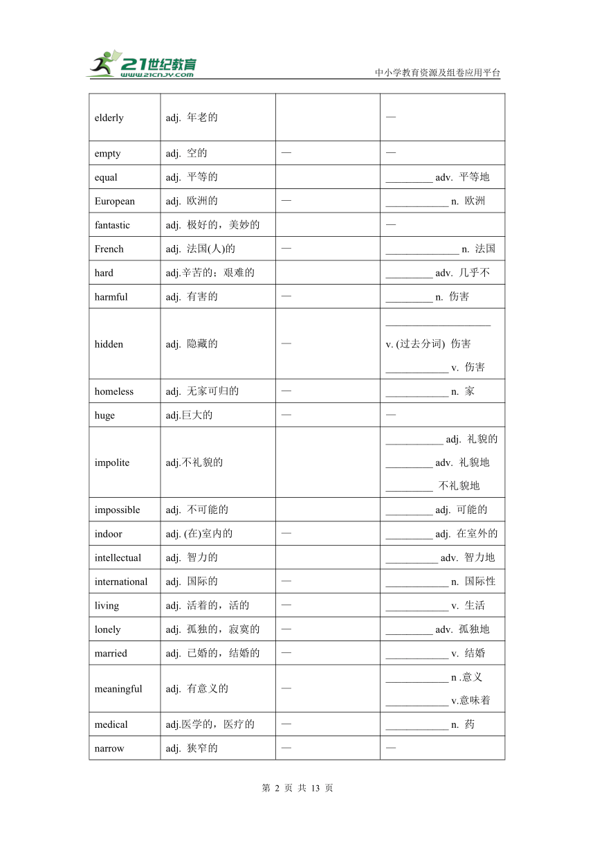 牛津译林八年级下学期英语期末复习学案 专题03 八下形容词的变化规则（夺分技巧+针对题型）