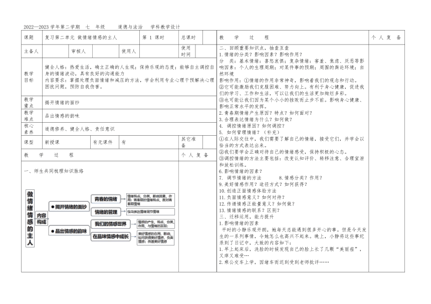 第二单元 做情绪情感的主人 复习教案