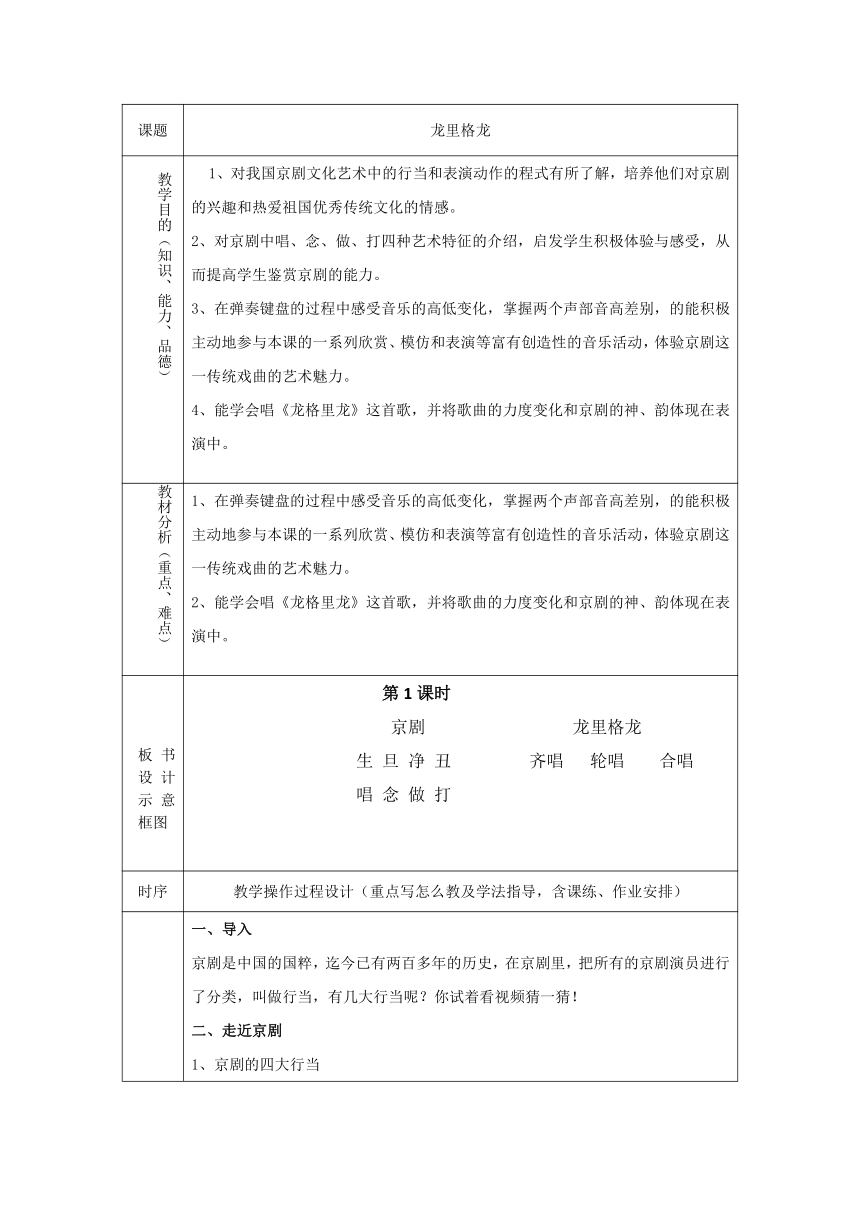 湘艺版 六年级下册音乐  第五课 龙里格龙｜教案（表格式）