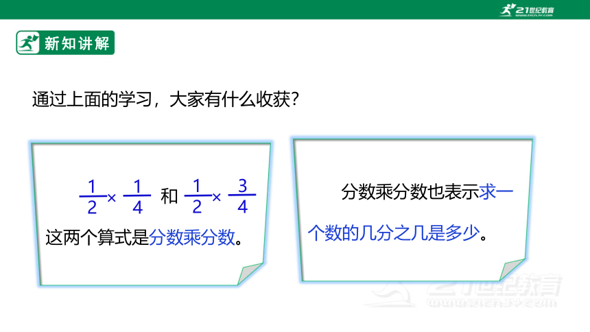 新课标苏教版六上2.3《分数乘分数》课件（30张PPT）