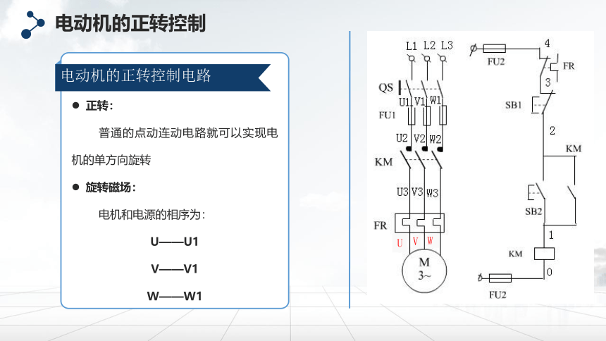 2.4 电动机正-反-停控制电路 课件(共15张PPT)- 《常用电气设备控制电路制作与调试》同步教学（机械工业版）