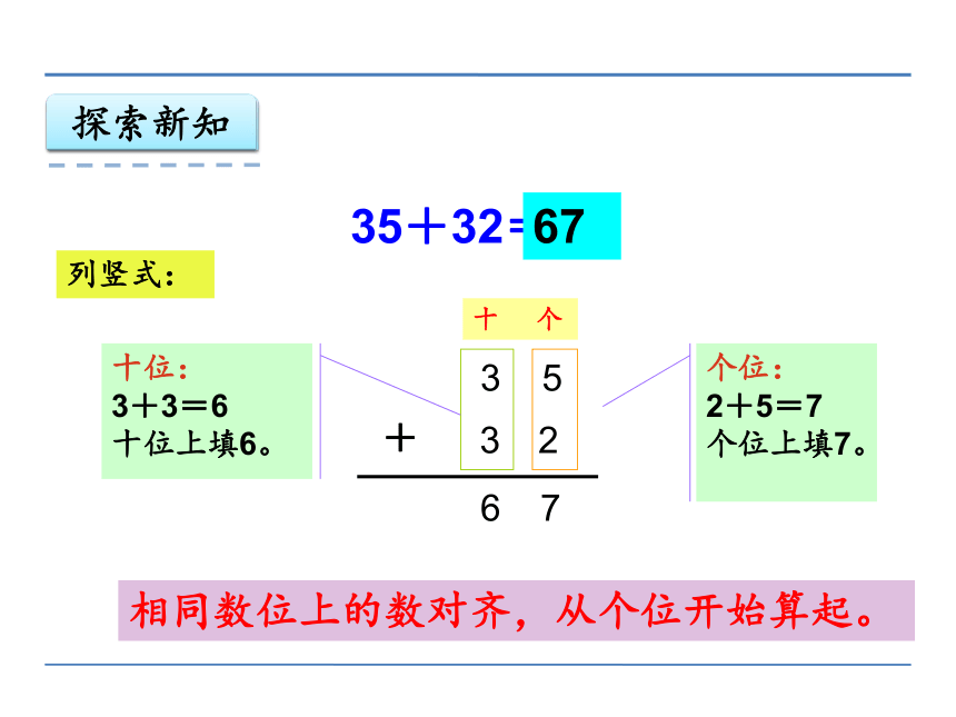 人教版小学数学二年级上册课件2.1 不进位加 课件（24张ppt）