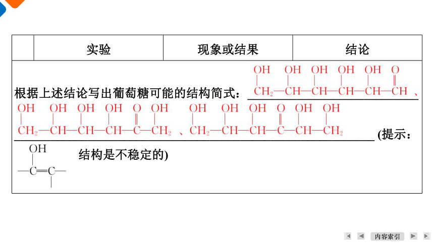 4.1.1单糖和二糖的结构与性质课件（共30张PPT） 2023-2024学年高二化学人教版（2019）选择性必修3