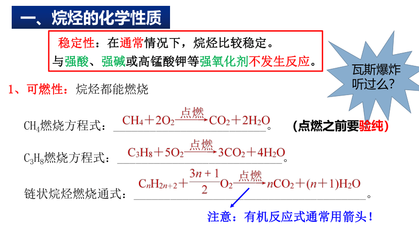 化学人教版（2019）必修第二册7.1.2甲烷和烷烃的性质 课件（共20张ppt）