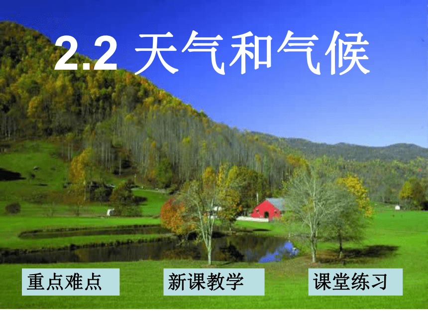 人教版地理（中职）2.2 天气和气候 课件（28张PPT）