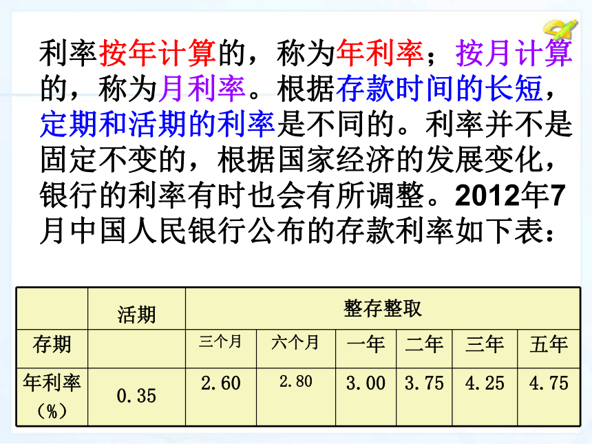 人教版（五四制）数学 六上 4.3 百分数的应用（利率） 课件 （共14张ppt）