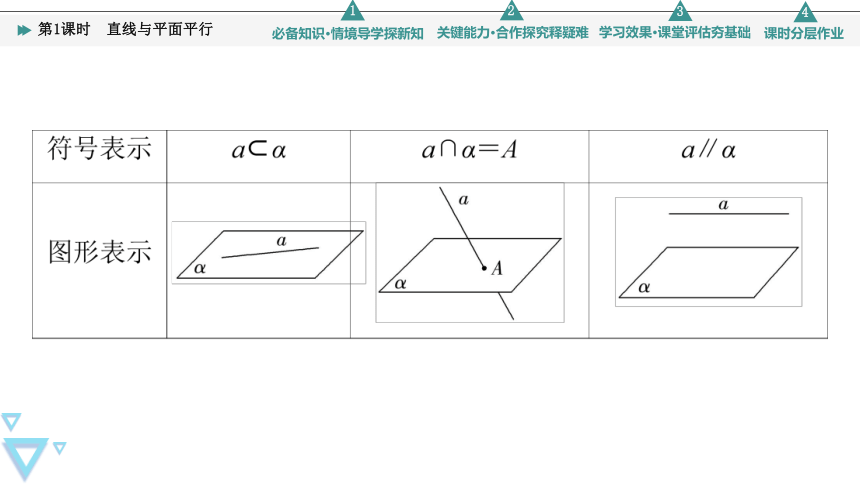 第13章 13.2 13.2.3 第1课时　直线与平面平行(共56张PPT)