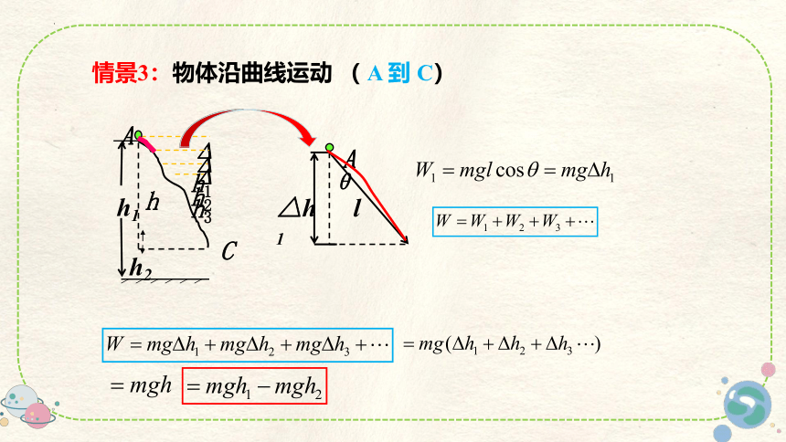 物理人教版（2019）必修第二册8.2重力势能  课件（共27张ppt）