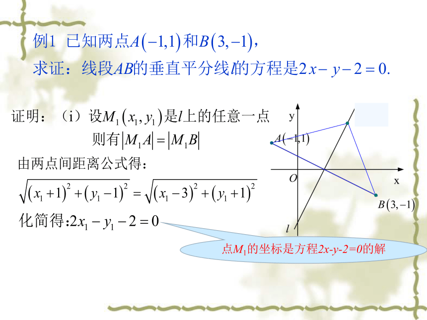 沪教版（上海）数学高二下册-12.1曲线和方程_（课件）(共17张PPT)