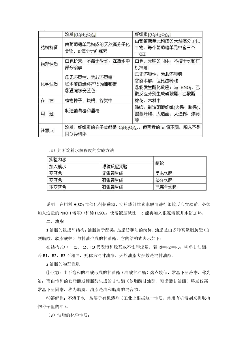 【人教版】高中化学选修5知识点总结：第四章生命中的基础有机化学物质