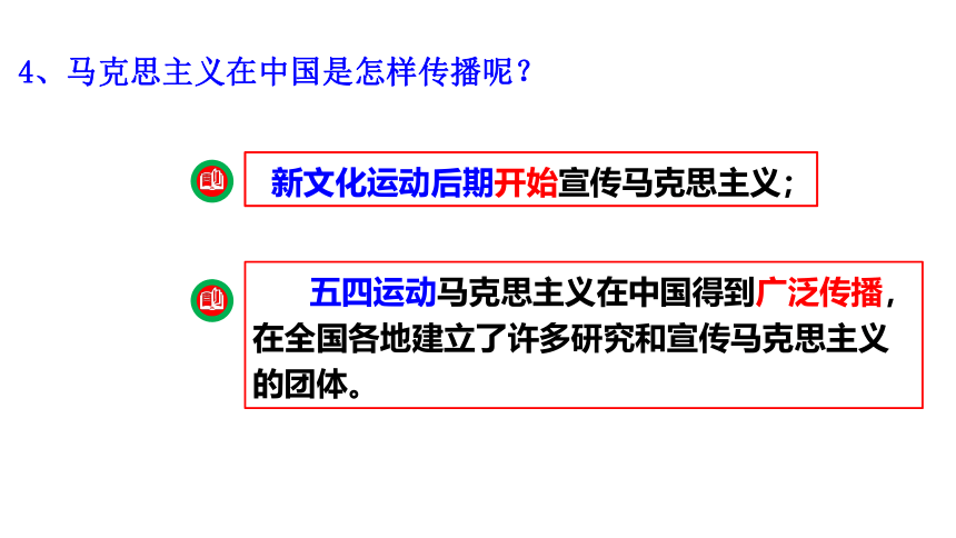 第14课 中国共产党诞生 课件（26张PPT）