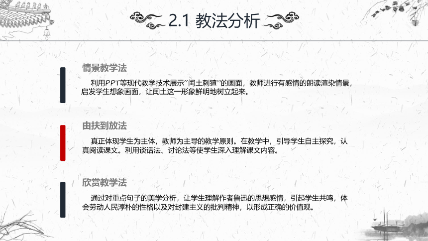 25《少年闰土》说课课件(共29张PPT)