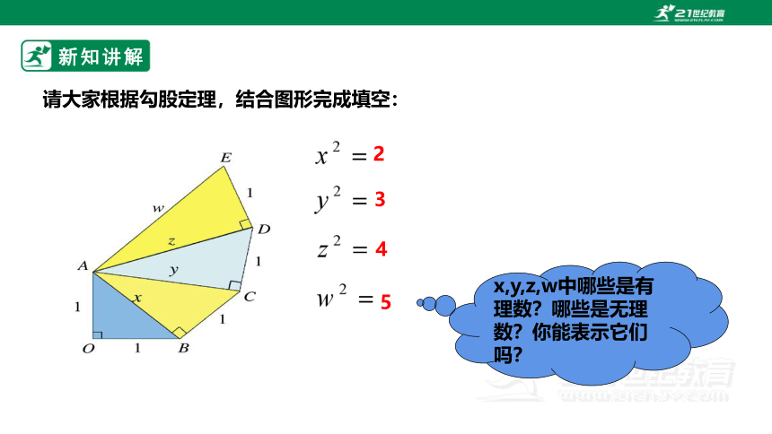 【新课标】2.2平方根 课件（共27张PPT）