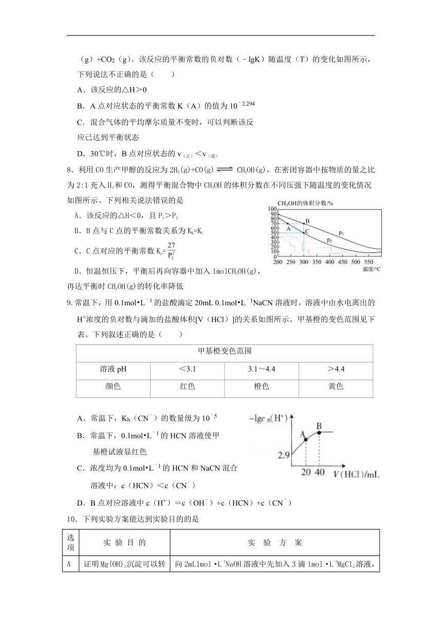 湖南省岳阳市岳阳县2022-2023学年高二下学期入学考试化学试题（含答案）