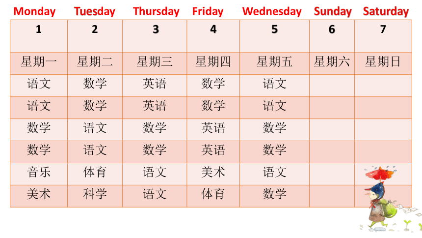 Lesson H What Day Is Today 课件 （共44张PPT）