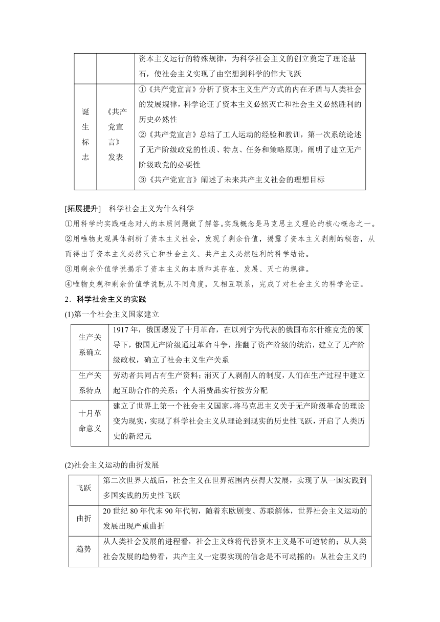2023年江苏高考思想政治大一轮复习必修1 第一课  第二课时　科学社会主义（学案+课时精练 word版含解析）
