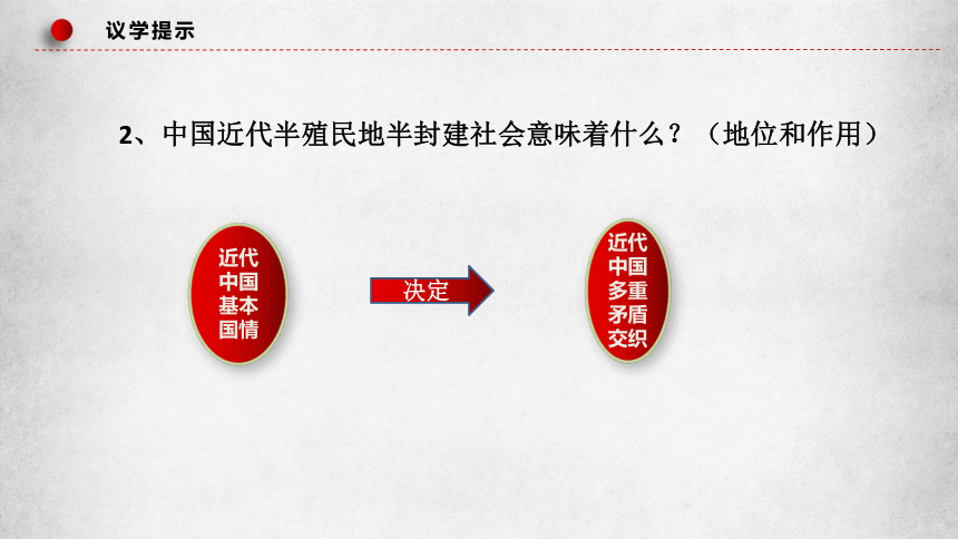 1.1中华人民共和国成立前各种政治力量课件(共38张PPT) 高一政治（统编版必修3）