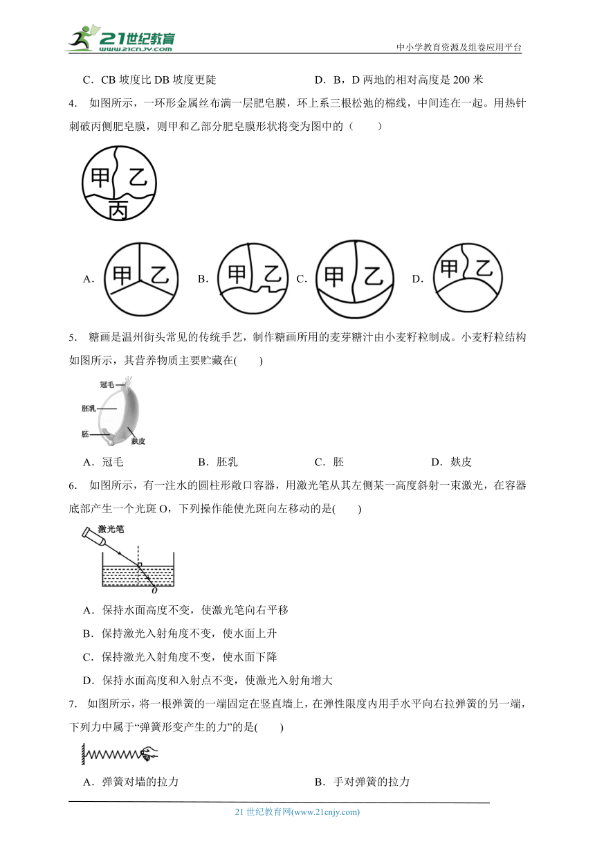 2023年科学中考模拟测试卷14（满分170分）