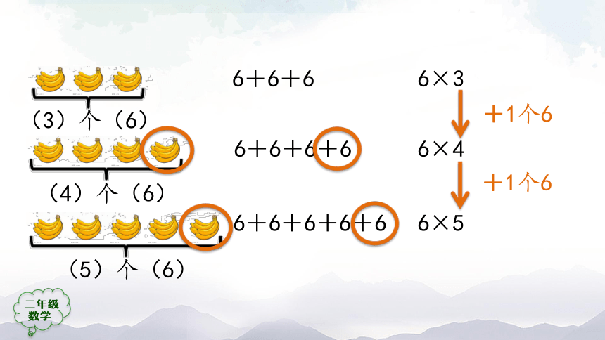 人教版二年级数学上册课件-乘法的初步认识（第3课时）（28张ppt）