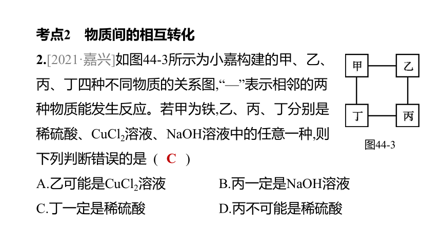 2022年浙江省中考科学一轮复习 第44课时　物质间的循环和转化（课件 38张PPT）