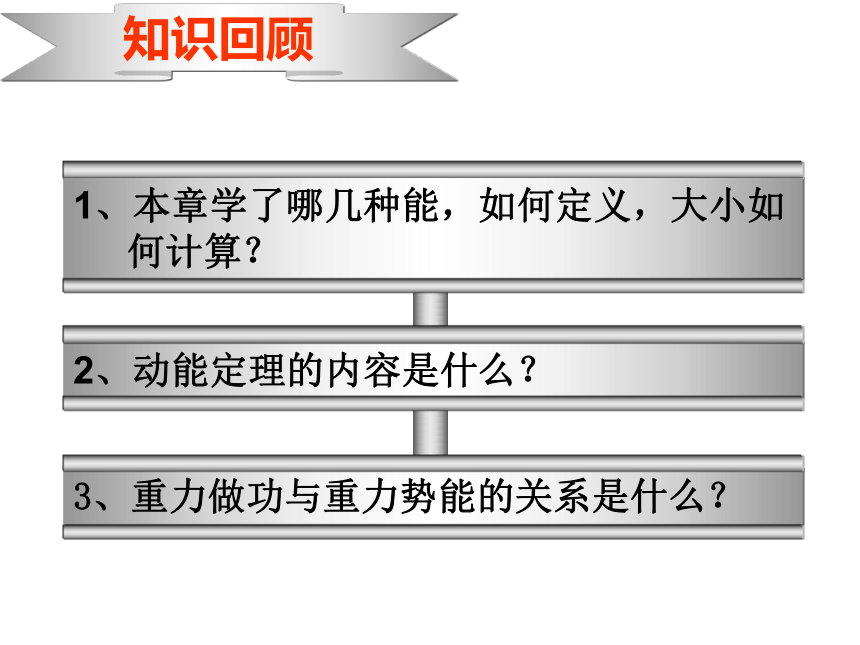 4.5 机械能守恒定律课件 30张PPT