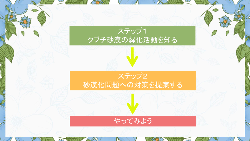 第12課 砂漠を緑に 课件（31张）