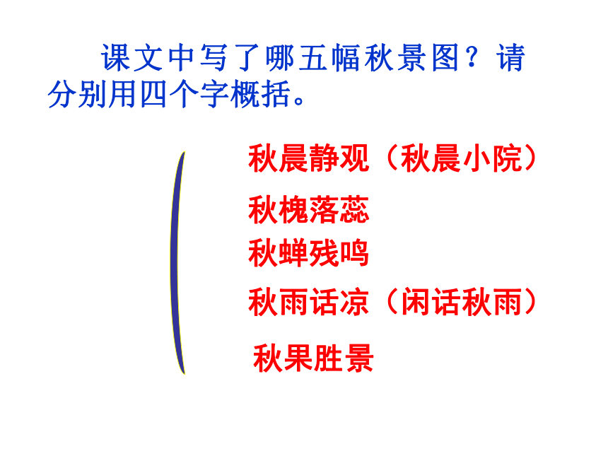 2021—2022学年统编版高中语文必修上册14.1《故都的秋》课件（27张PPT）