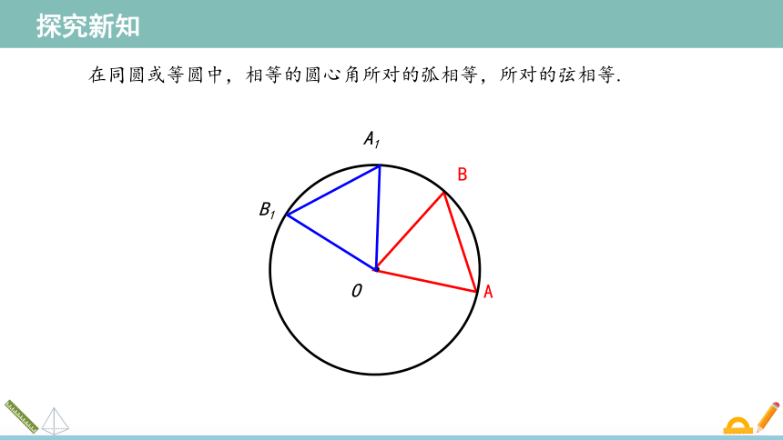 24.1.3 弧、弦、圆心角 课件（共17张PPT）