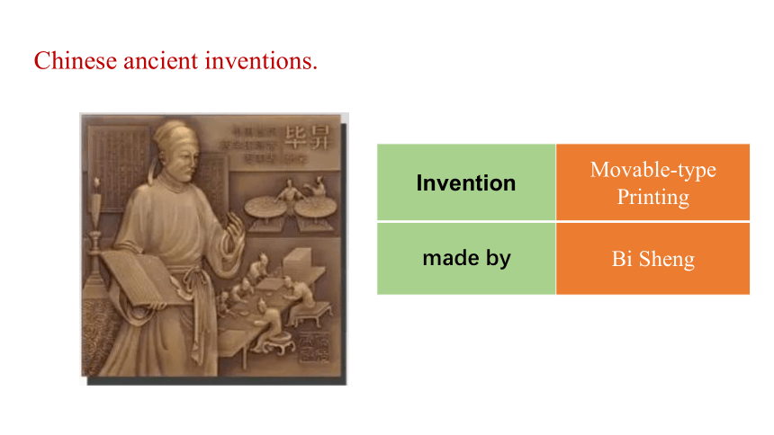 Unit 4 Inventions Reading 课件(共48张PPT)