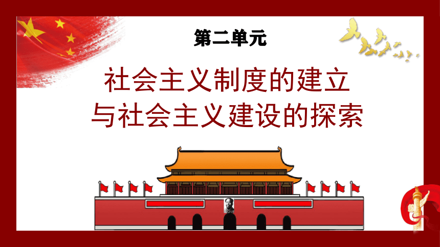 第4课新中国工业化的起步和人民代表大会制度的确立课件（27ppt）