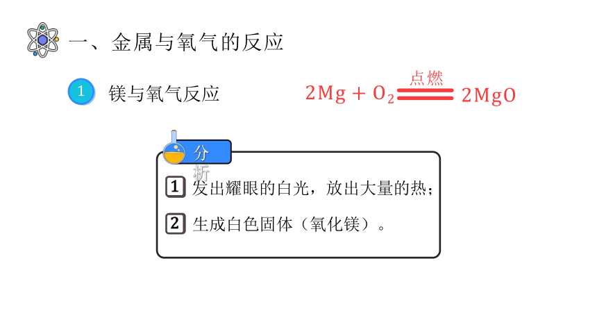 8.2 金属的化学性质 第一课时 -人教版化学九年级下册课件(共53张PPT)