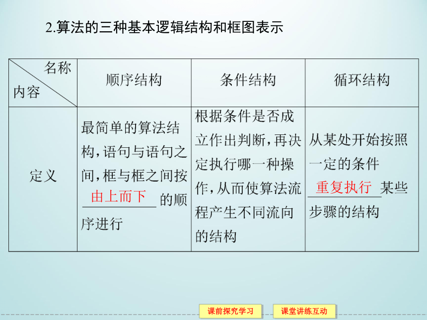 11.2.1顺序结构_课件1-湘教版数学必修5（31张PPT）